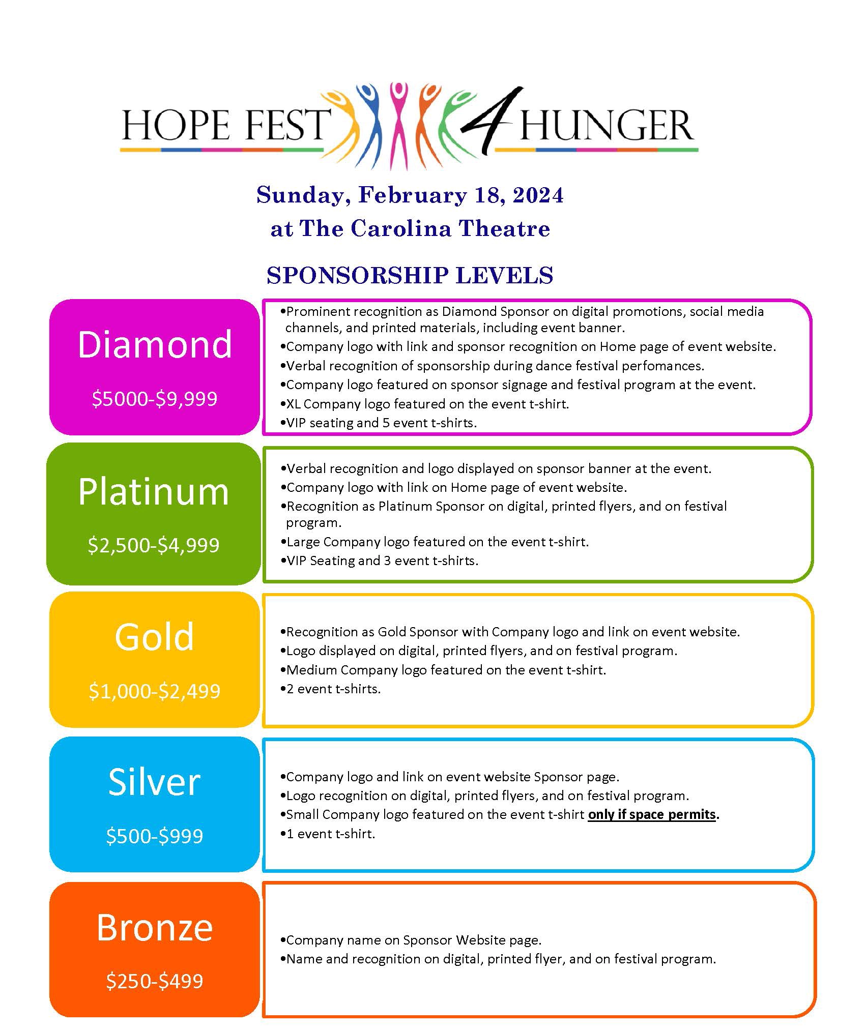 2024 Hope Fest Sponsorship Levels