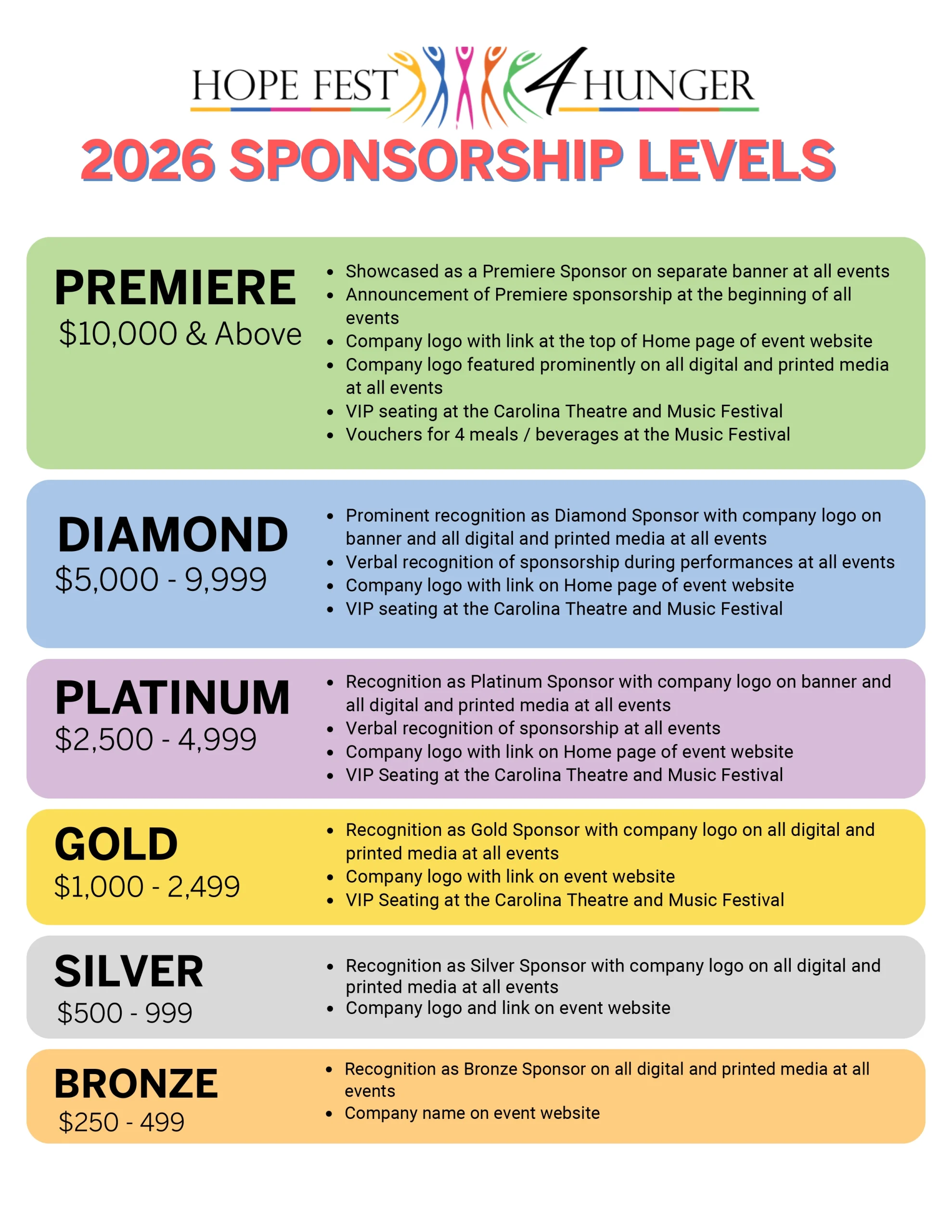 2026 Hopefest Sponsorship Levels